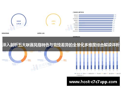 深入剖析五大联赛风格特色与竞技差异的全景化多维度综合解读详析