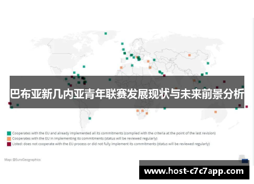 巴布亚新几内亚青年联赛发展现状与未来前景分析