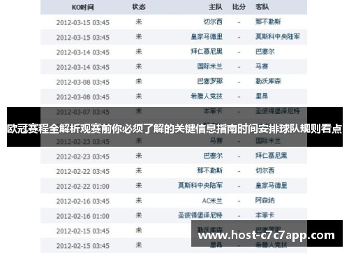 欧冠赛程全解析观赛前你必须了解的关键信息指南时间安排球队规则看点