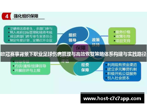 欧冠赛事背景下职业足球伤病管理与高效恢复策略体系构建与实践路径